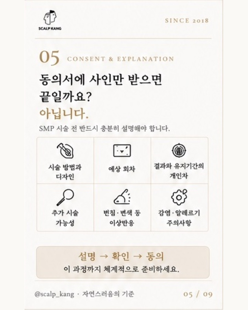 SMP 시술 전 건강상태 확인서와 동의서 예시