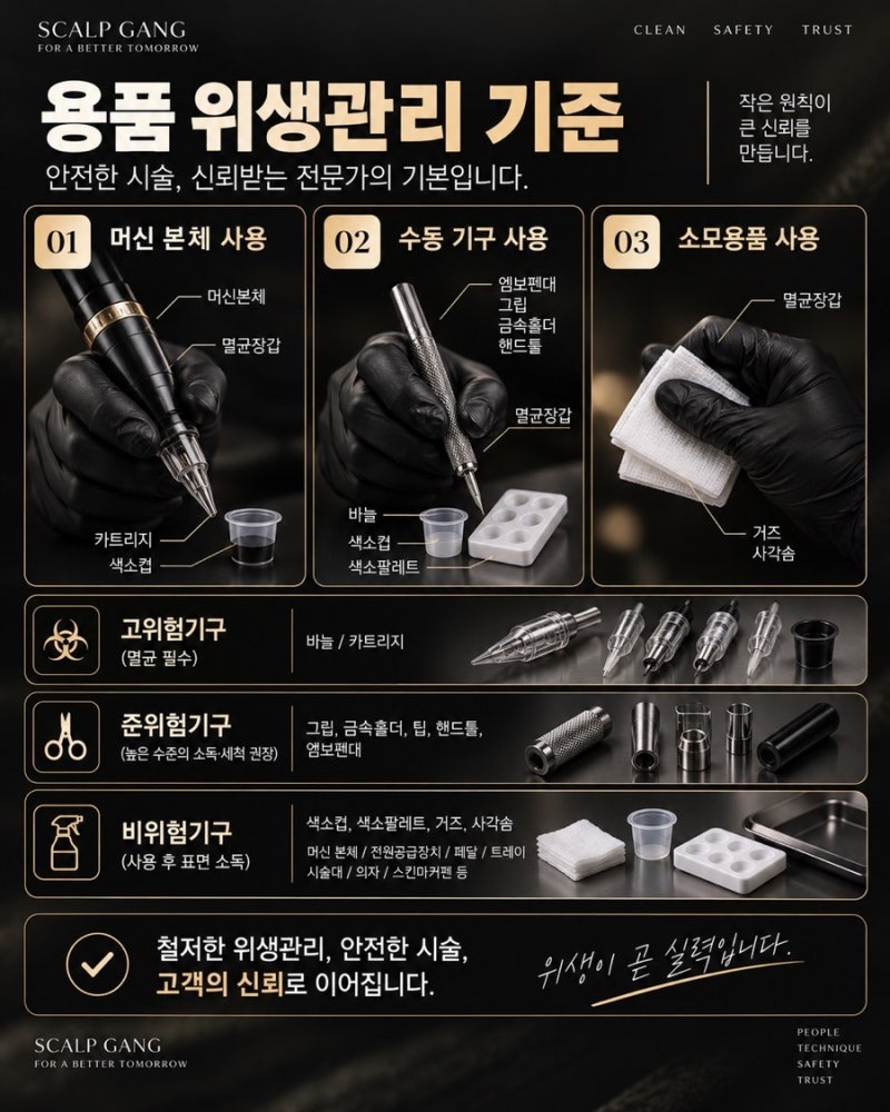 체와 수동기구, 소모품사용이 철저해야 합니다. 스칼프강이 함께 합니다. 