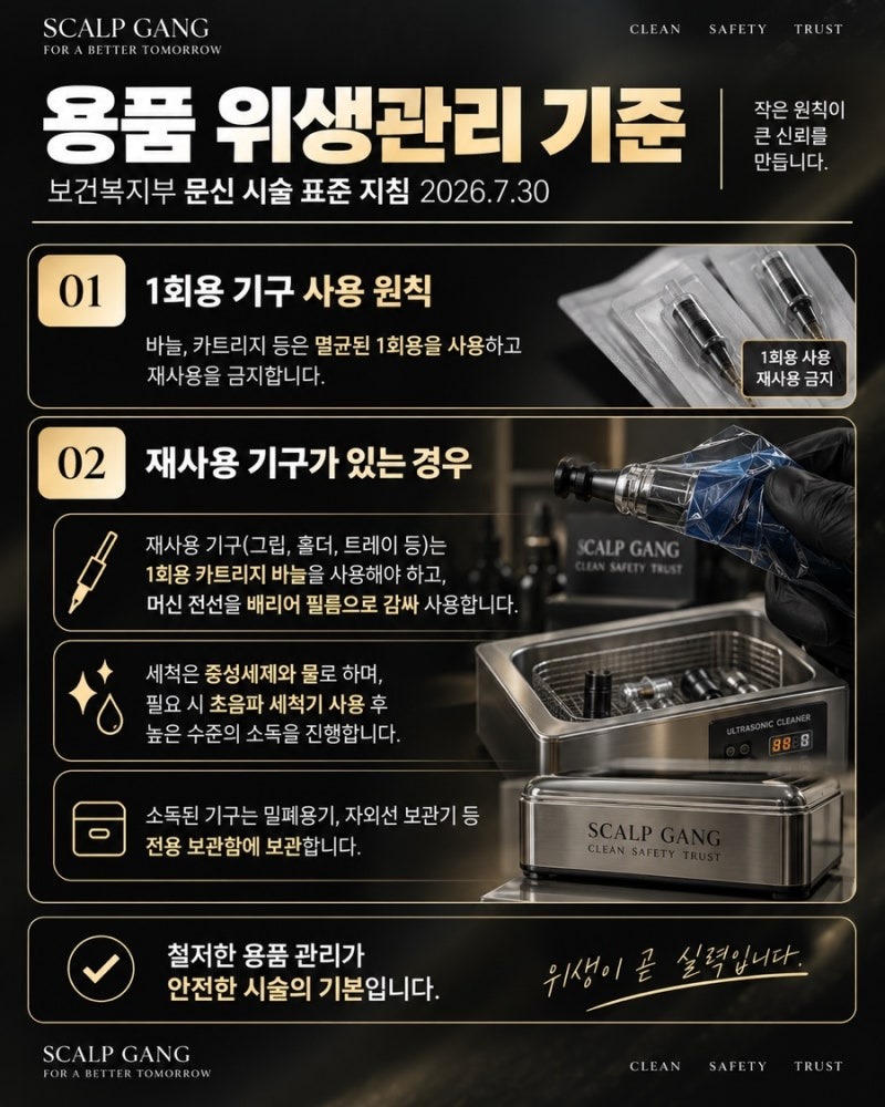 지부 문신 시술 표준 지침에 따라 용품 위생관리 기준이 있습니다. 1회용 기구는 재사용하지 않고, 재사용기구는 철저하게 관리해야 합니다. 스칼프강에서는 원칙을 지킵니다. 